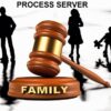 Child Support Documents Process Server